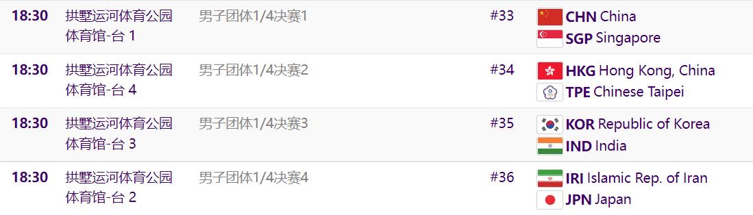 杭州亚运会乒乓球男子团