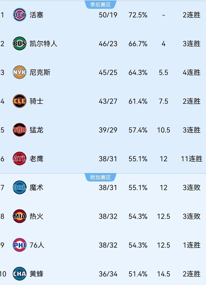 库明加今夜对阵老东家完成首秀